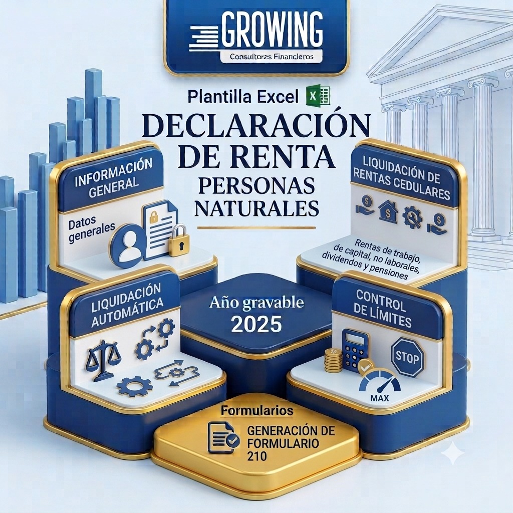Plantilla Excel Renta Persona Natural AG 2025